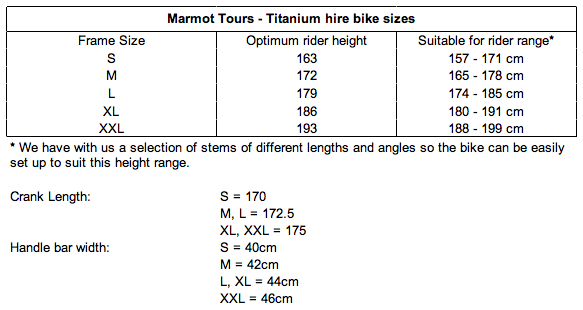 Marmot Size Chart Uk